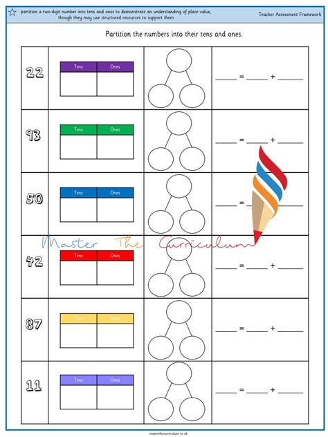 partitioning worksheet